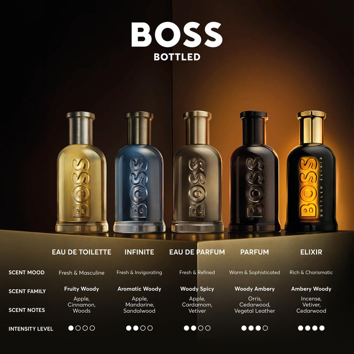 50 ml clear bottle of woody amber eau de parfum for the Man, amber liquid