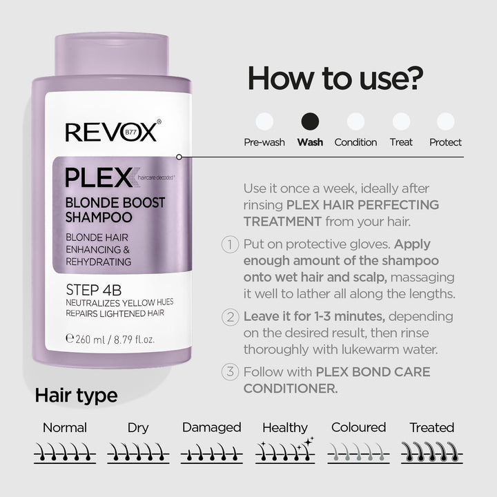 260 ml neutralising shampoo for blonde hair, salon plex step, purple-free