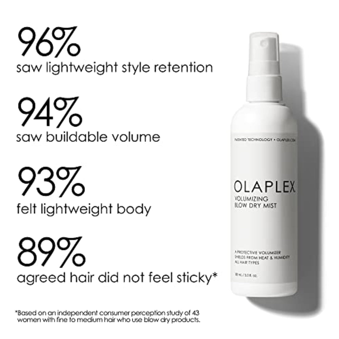 150 ml volumising blow-dry mist in spray bottle, lightweight heat protectant
