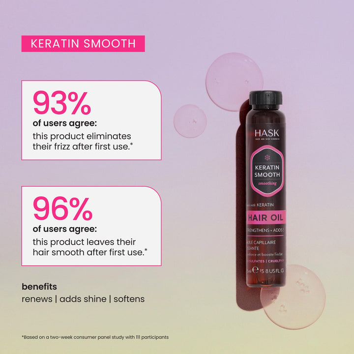 Small 18 ml clear bottle of lightweight keratin hair oil, travel size